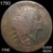 1793 Wreath Cent NICELY CIRCULATED