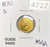 1870-S Rare Gold Dollar UNCIRCULATED