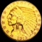 1913 $5 Gold Half Eagle UNCIRCULATED