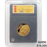 2005 South Africa R20 Hippo Silver Proof