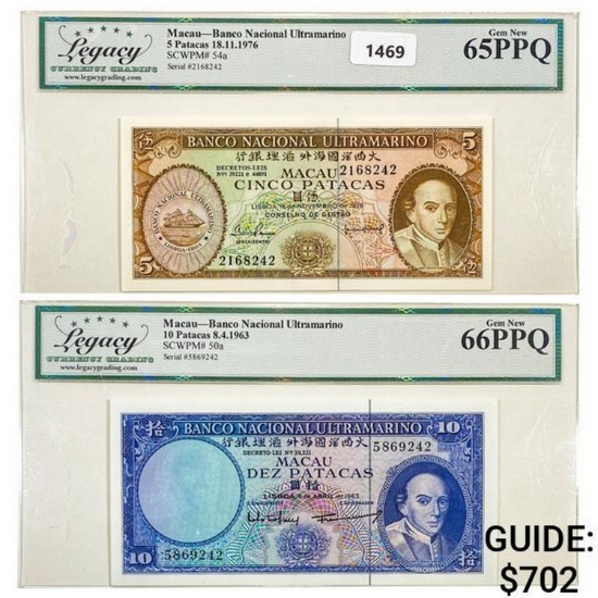[2] 1963&1976 Macau Banco Nacional Ultramarino Currency Legacy GEM UNC PPQ