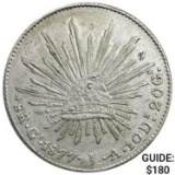 1877Go JA Mexico Silver 8 Reales Chops NEARLY UNCIRCULATED