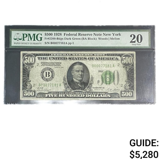 1928 $500 Federal Reserve Note New York PMG VF 20