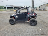 Polaris Rzr 900xp Rtv