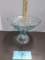 Vintage Jeannette Glass Louisa Light Ice Blue Footed Compote Fruit Bowl