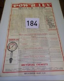 1946 Pow R Lux Compression Testing Tune Up Chart