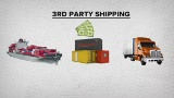 We use a 3rd party shipper- Please check out shipping terms