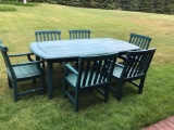 WEATHEREND DINING SET