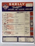 Skelly Lube Chart Poster