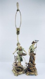 Pair Of Austrian Cold Painted Spelter Lamp Bases