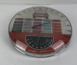 Acme Finishes Glass Bubble Advertising Thermometer