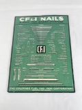 Colorado Fuel and Iron Nail Advertising Sign