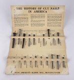 History of Cut Nails in America
