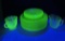 Uranium Vaseline Glass Dishes Plates