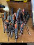 Screw drivers