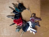 24 Set Equipment Key Ring