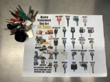 Master Set Heavy Equipment Keys