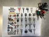 Master Set Heavy Equipment Keys
