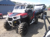 2015 polaris RZR 900