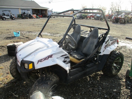 Polaris RZR