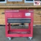 Task Force Tool Box