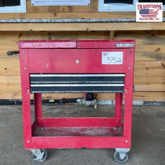 Task Force Tool Box