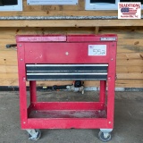 Task Force Tool Box