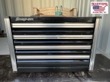 Snap On Hot Dog Roller