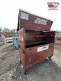 JoBox with contents