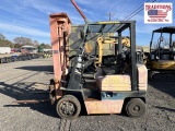 Toyota Propane Forklift 5FGC20