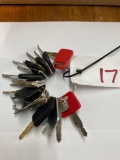 Equipment keys