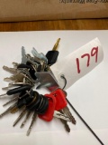 Equipment keys