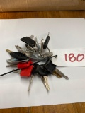 Equipment keys