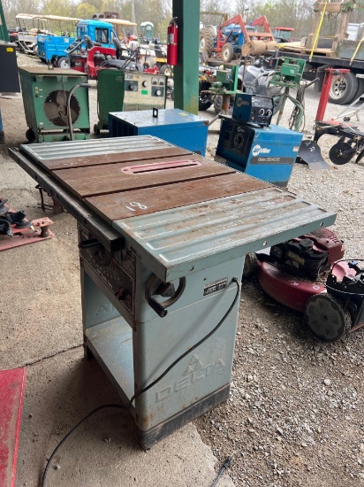 table saw