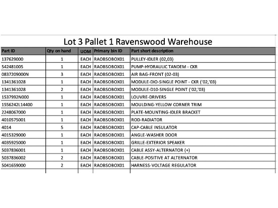 Pallet 1 of Obsolete Parts from Ravenswood Warehouse