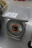 Pelouze Scales