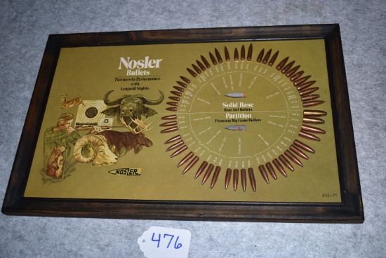 Nosler Bullets – 12 ½” Tall x 19” Wide Bullet Display – “Partners in Performance with Leupold Sights