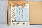 Four Winchester-Western – Sportsman’s Game Guide Tin Over Cardboard Sign Set – Shotgun & Rifle/Cente