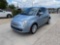 2015 Fiat 500
