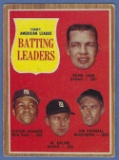1962 Topps #51 Batting Leaders Al Kaline Norm Cash Elston Howard