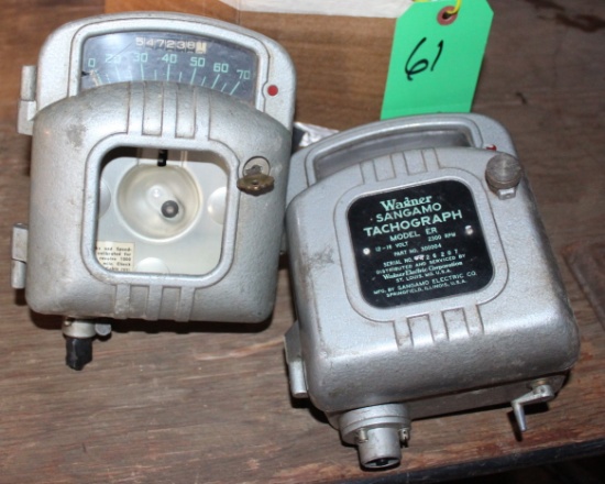 2. SANGANO TACHOMETER