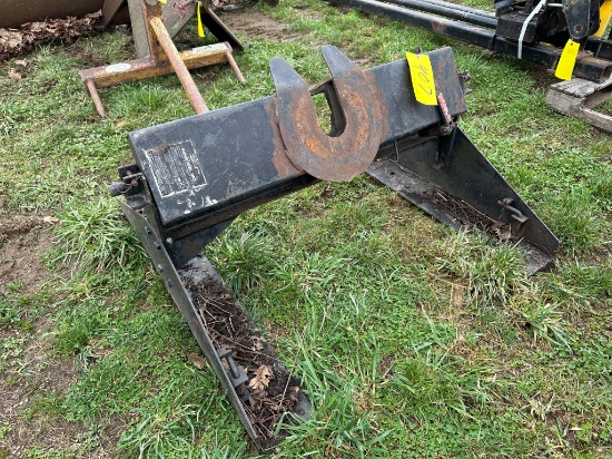 Pickup Truck Fifth Wheel Hitch