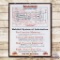 Mobiloil Gargoyle System of Lubrication Chart Porcelain Sign