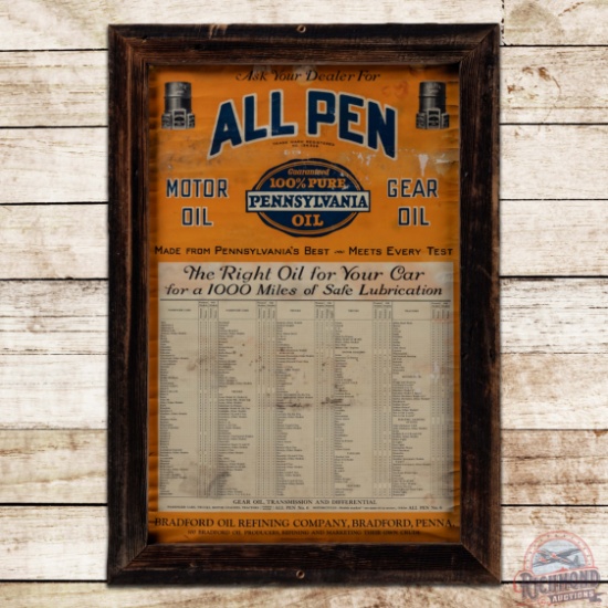 Bradford Oil Co All Penn Motor Oil Framed Lubrication Guide Sign