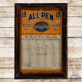 Bradford Oil Co All Penn Motor Oil Framed Lubrication Guide Sign