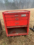 SK Tools Tool Box