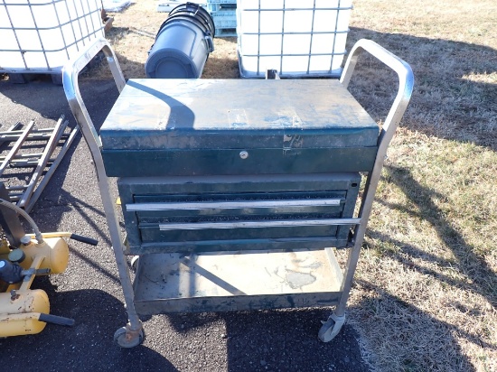 Green Tool Box