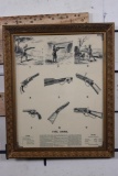Believed to be an Original Print of U.S. Patented Fire Arms 