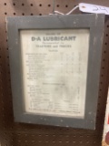 DA Lubricant Co. (Indianapolis) Grades of DA Lubricant