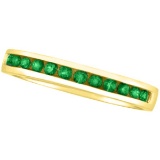 Channel-Set Emerald Band Stackable Ring 14k Yellow Gold 1.40ctw